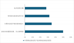 <b>团队凡是为中小团队、小我开辟者</b>